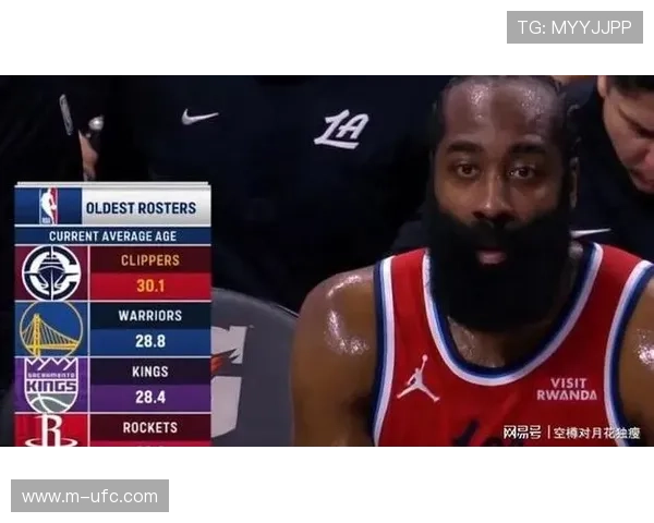 魔术团队篮球克快船，萨格斯外线锁防哈登见效